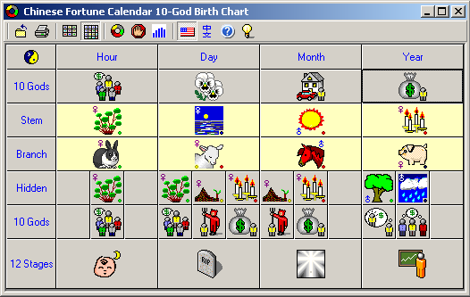 Calendar Astrology Software
