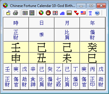 birth chart 2